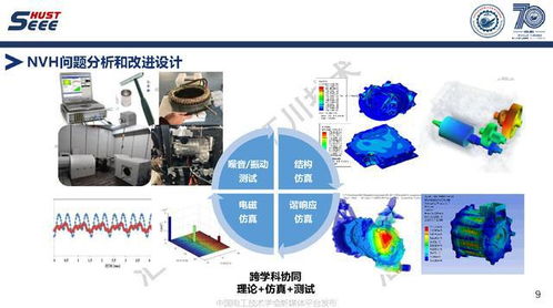 永磁電機系統(tǒng)高端應(yīng)用與工程創(chuàng)新——蘇州匯川技術(shù)公司副總工褚文強在深圳軟件開發(fā)的實踐探索