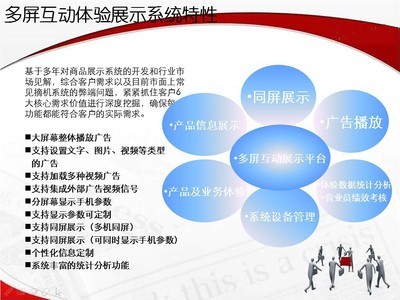 開架易6路軟件同屏控制器 高效手機同屏系統(tǒng)設(shè)備